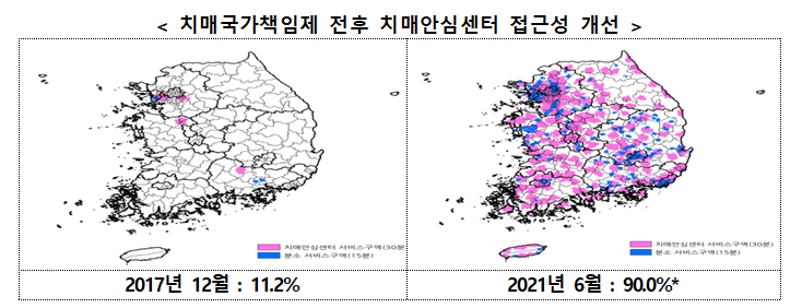치매환자와 가족, 지역사회가 함께하는 “치매안심사회”를 실현한다._보건복지부 치매환자와 가족, 지역사회가 함께하는 “치매안심사회”를 실현한다._보건복지부