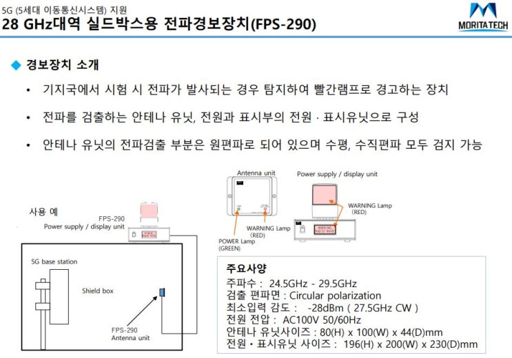  모리타텍 5G 28 GHz대역 실드박스용 전파경보장치(FPS-290)