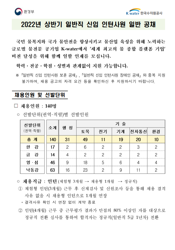  한국 수자원 공사 채용 및 채용 가이드북을 보내드립니다~