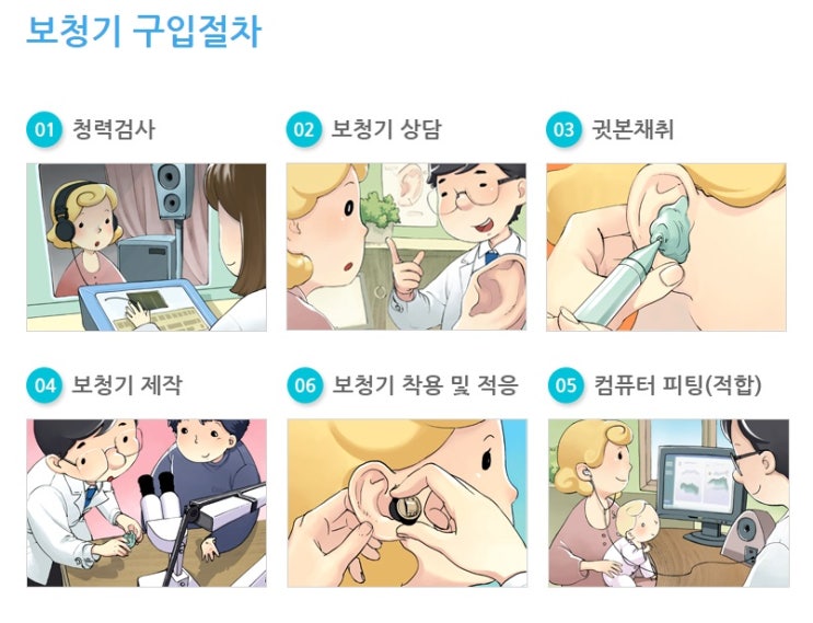  평촌덴마크보청기 안양 부모님 어떤 보청기가 좋을까요