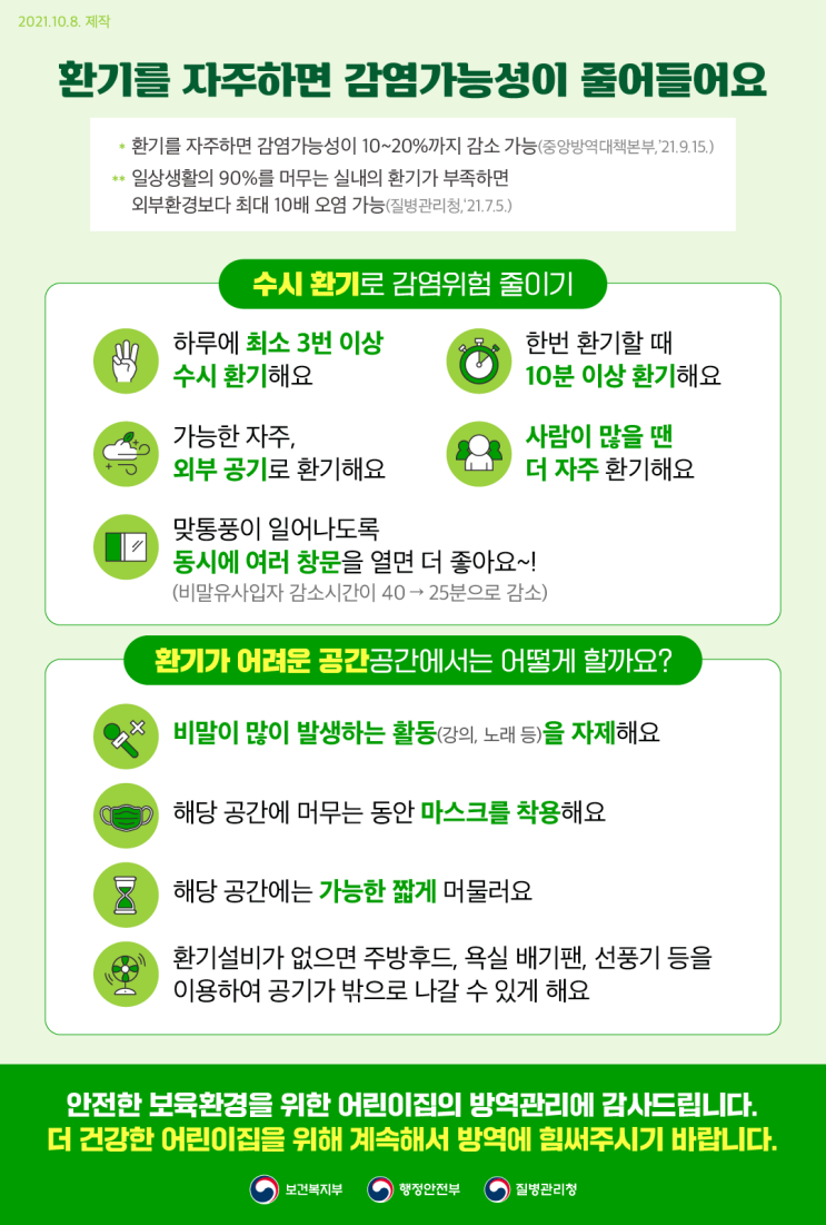  옥포 주간보호센터 방역 방법(시니어가든 재활주간보호센터 옥포, 화원, 논공, 현풍 주간보호센터)