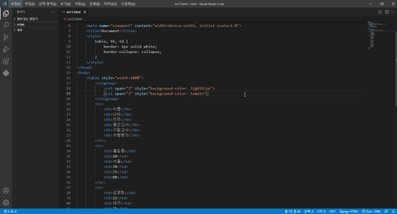 HTML 표 헤더, 표 패딩 및 간격, 표 Colspan 및 Rowspan, 표 스타일, 표 Colgroup : 네이버 블로그