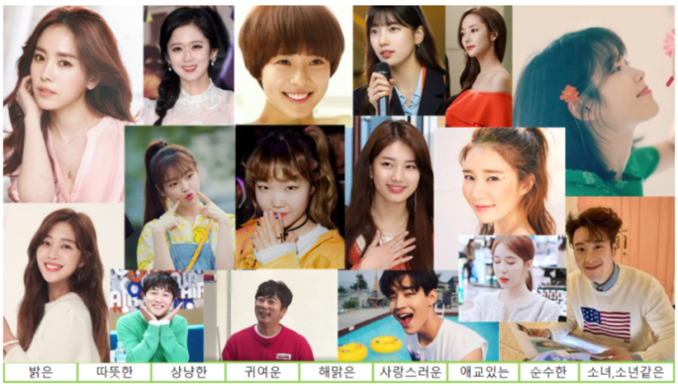  퍼스널컬러 자가진단 연예인 쿨톤,웜톤(봄웜,여름쿨,가을웜,겨울쿨)