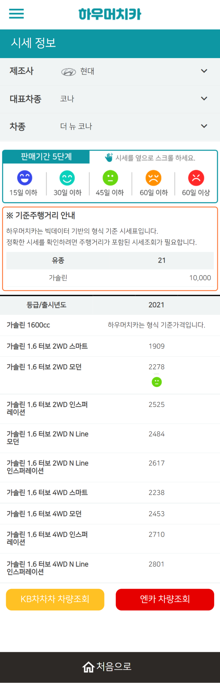 하우머치카 2021년 11월 더 뉴 코나 중고차가격.시세표 하우머치카 2021년 11월 더 뉴 코나 중고차가격.시세표