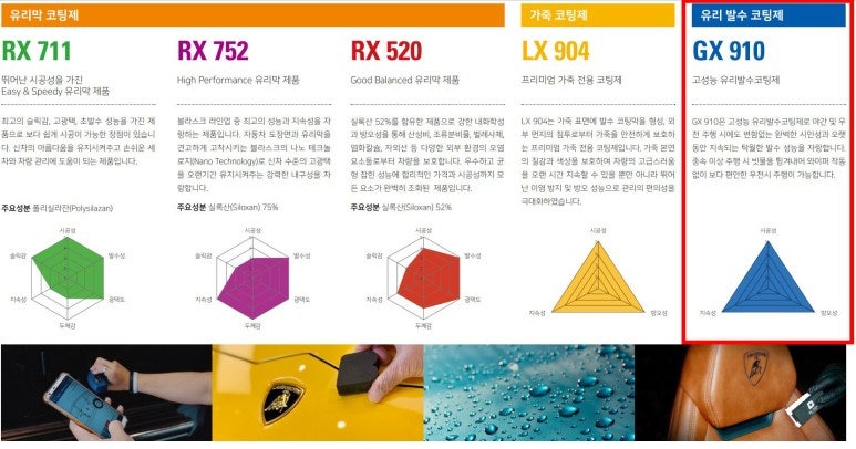 고양 덕양구 / 썬팅 / 기아 / K3