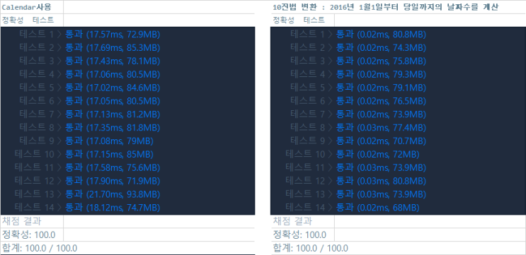 [JAVA] 프로그래머스 - 2016년