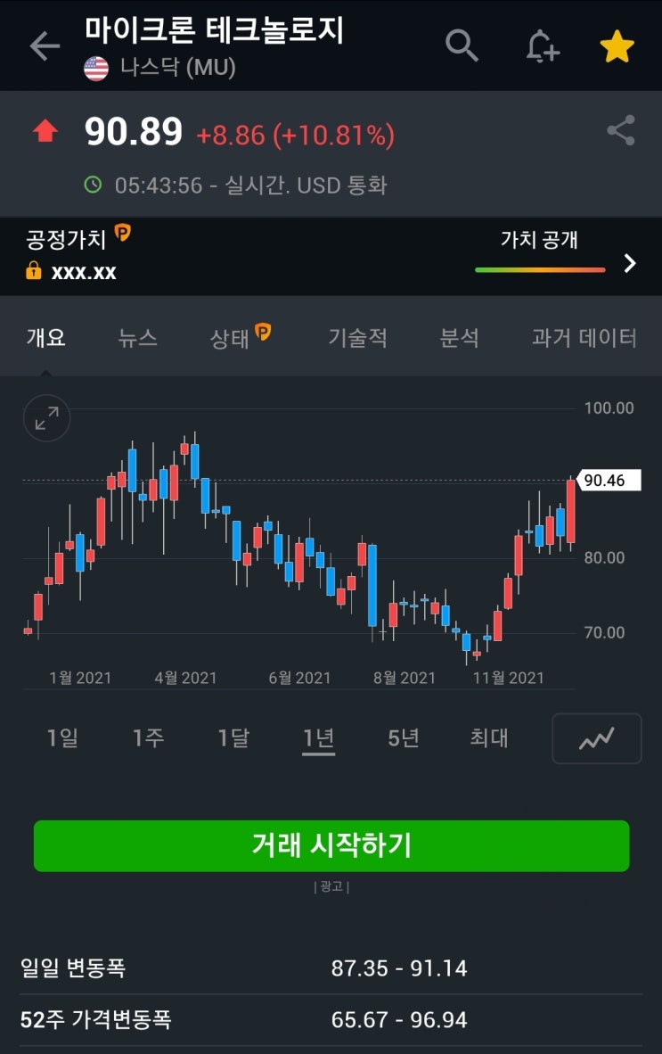 요근래 주식시장 상황들...(SK하이닉스)