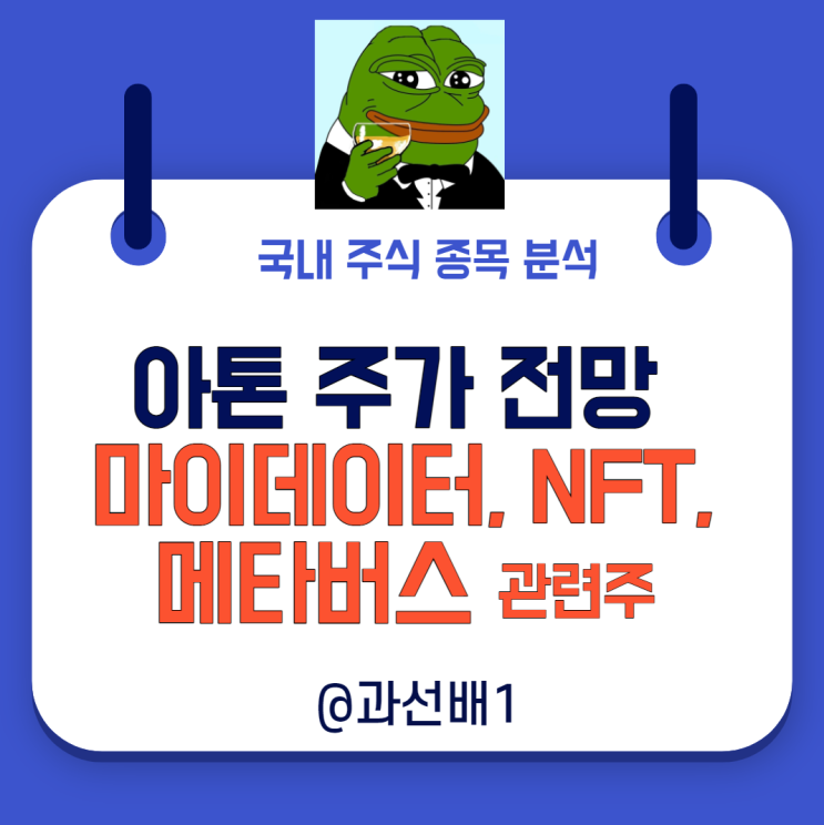  아톤 주가 전망 : 2021년 실적, 배당금 정보 정리. 메타버스와 마이데이터, NFT 보안 업체