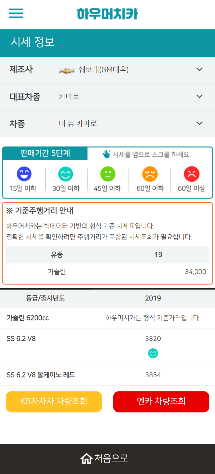 하우머치카 2021년 11월 더 뉴 카마로 중고차가격.시세표 하우머치카 2021년 11월 더 뉴 카마로 중고차가격.시세표
