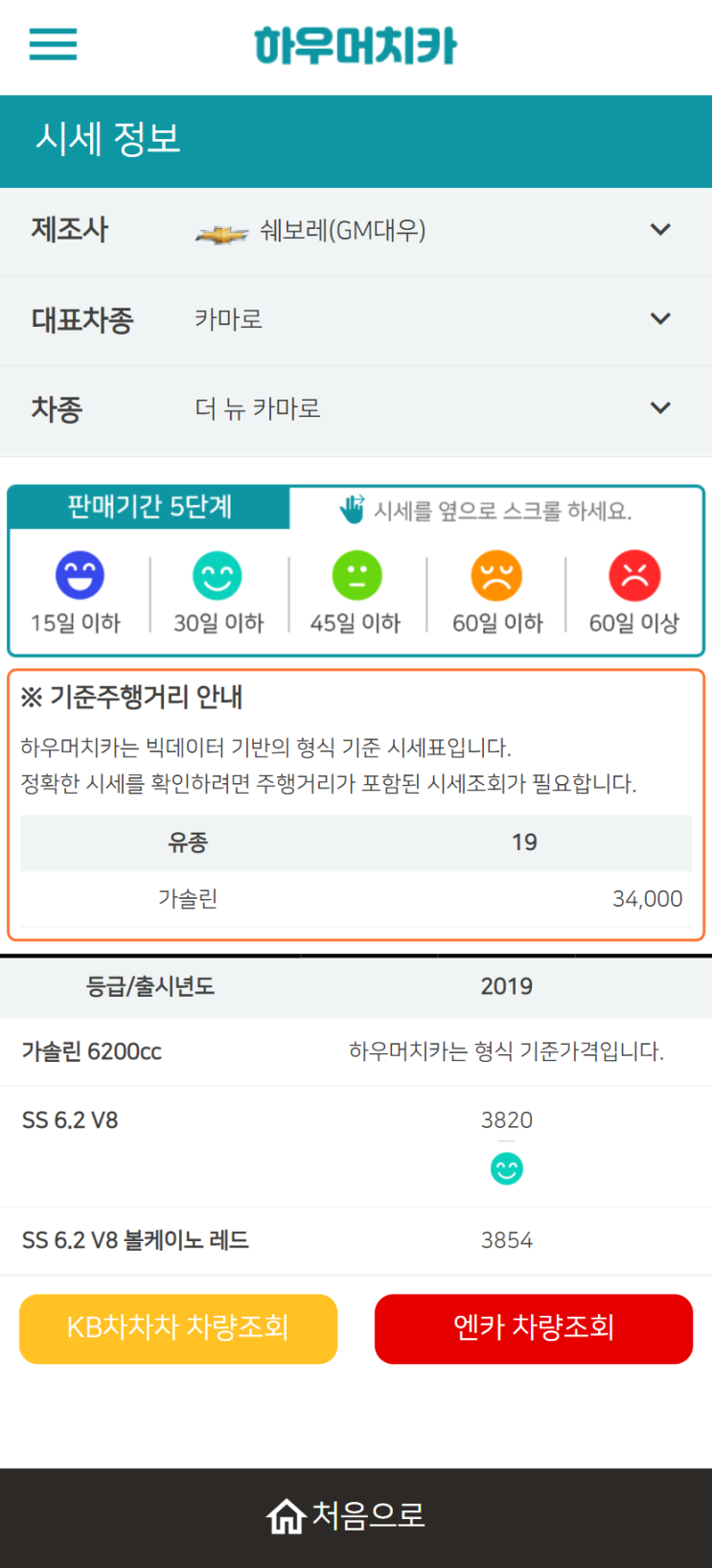 하우머치카 2021년 11월 더 뉴 카마로 중고차가격.시세표