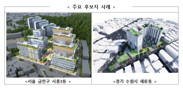 공공 가로·자율주택정비 16곳 선정…23일부터 2차 공모(1차 공모 결과 가로주택 14곳, 자율주택 2곳 최종 선정) 공공 가로·자율주택정비 16곳 선정…23일부터 2차 공모(1차 공모 결과 가로주택 14곳, 자율주택 2곳 최종 선정)