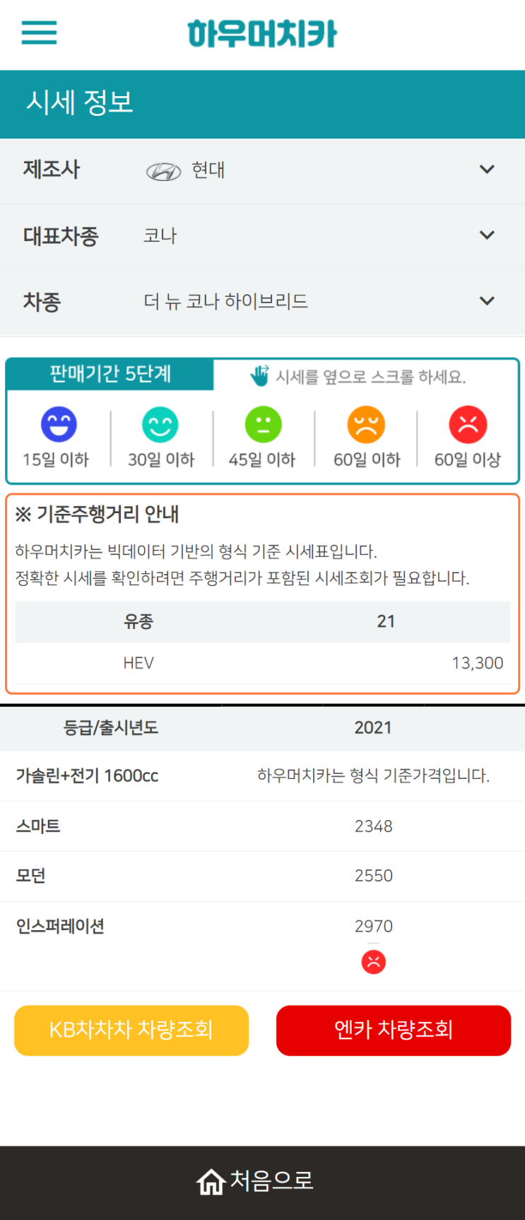 하우머치카 2021년 11월 더 뉴 코나 하이브리드 중고차가격.시세표