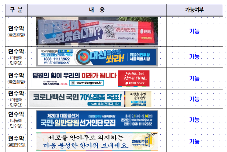  '공직선거법 제90조' 에 따른 현수막 게시 안내