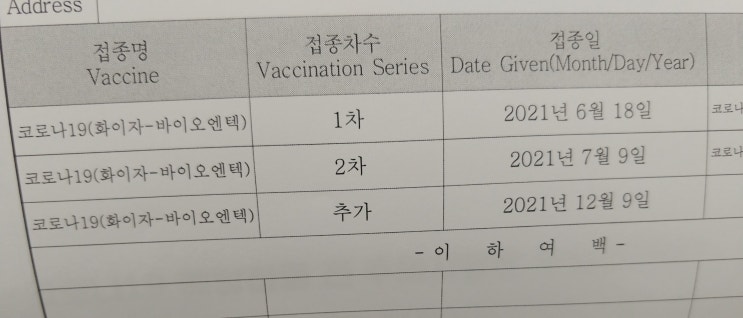 화이자 부스터샷 & 심근염 '증상' 후기