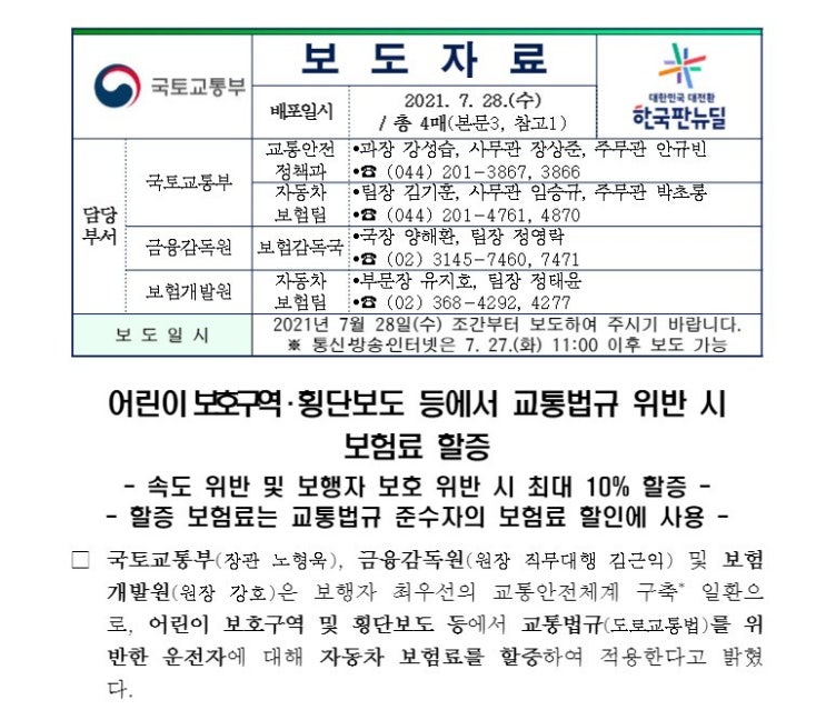 우회전 단속 진짜인가요? 횡단보도 우회전 하는 법. 비호보 우회전 유턴 좌회전 우회전 단속 진짜인가요? 횡단보도 우회전 하는 법. 비호보 우회전 유턴 좌회전