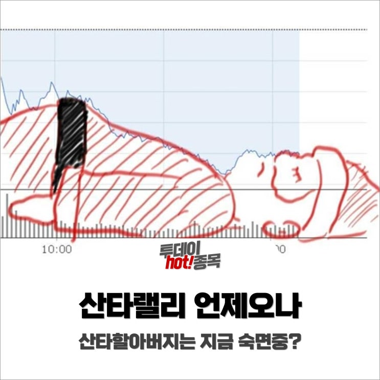 [오전장 특징주] 산타랠리 도대체 언제오나, 산타는 지금 숙면중?