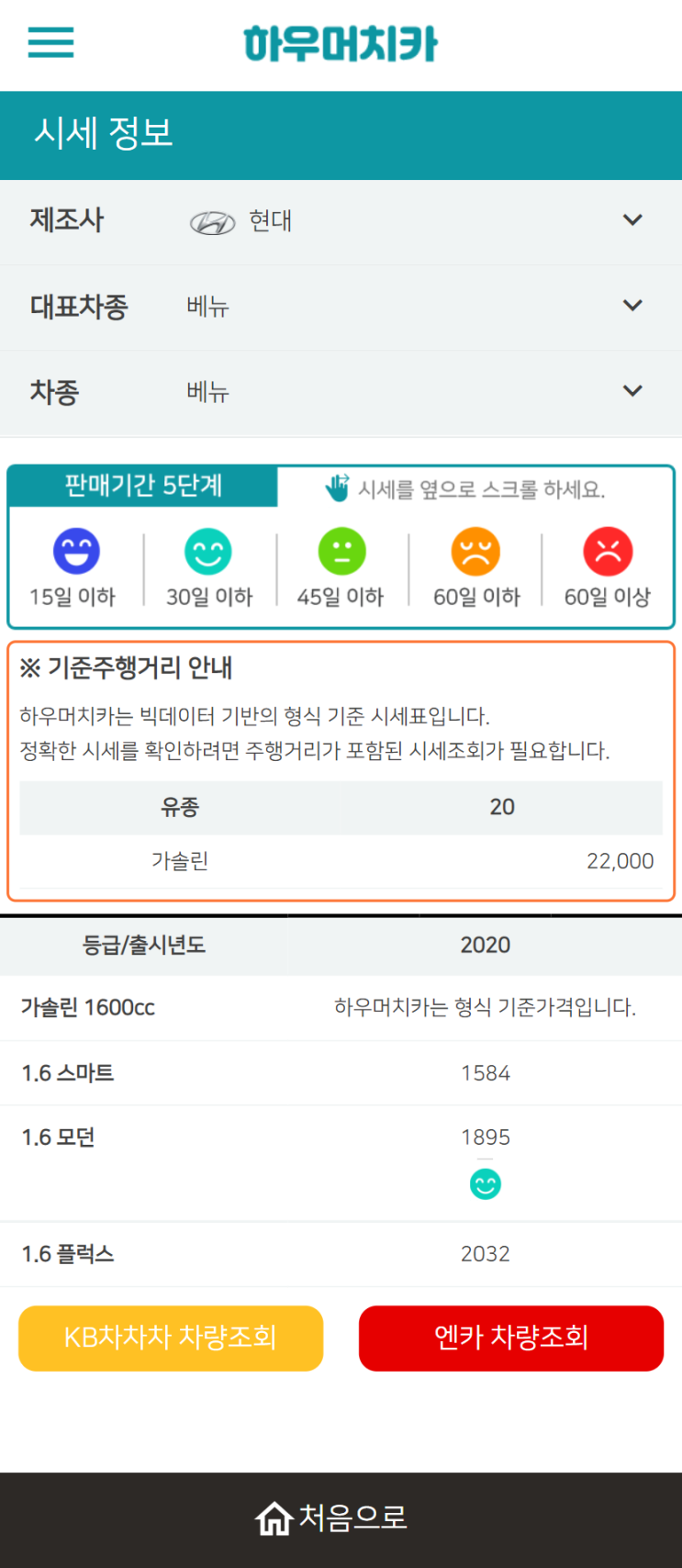 하우머치카 2021년 11월 베뉴 중고차가격.시세표