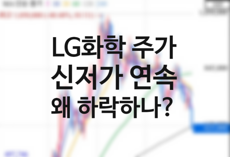 LG에너지솔루션 상장 앞두고 엘지화학 52주 신저가 3일연속 이유는? 리튬이온배터리 관련주 캔들차트 이동평균선 역배열 (+물적분할 뜻) LG에너지솔루션 상장 앞두고 엘지화학 52주 신저가 3일연속 이유는? 리튬이온배터리 관련주 캔들차트 이동평균선 역배열 (+물적분할 뜻)
