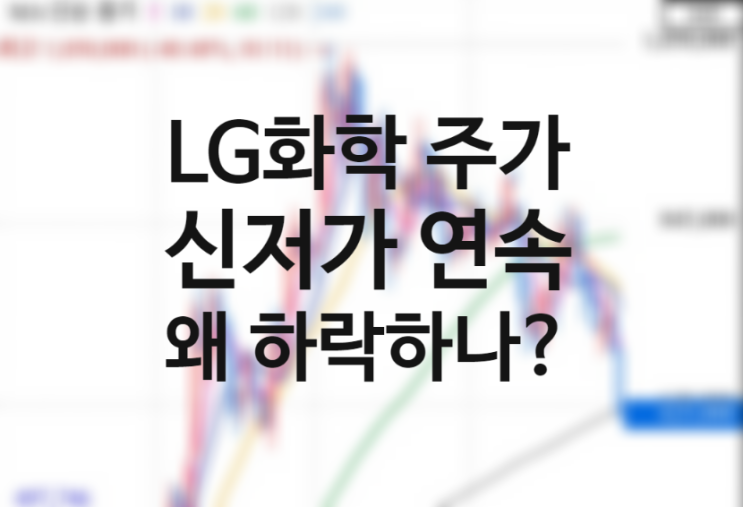 LG에너지솔루션 상장 앞두고 엘지화학 52주 신저가 3일연속 이유는? 리튬이온배터리 관련주 캔들차트 이동평균선 역배열 (+물적분할 뜻)