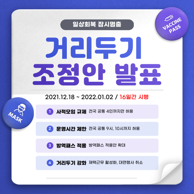  거리두기 조정안에 대한 변경사항 정확히 전달드립니다