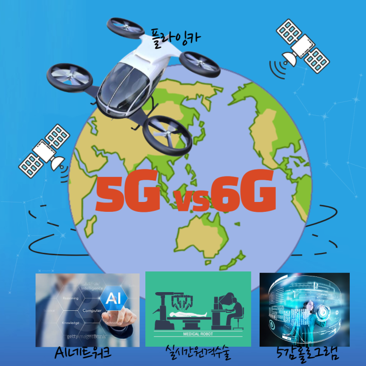 6G 기술 국내시연 성공! 2029년 국내 상용화! 5G와 6G의 차이와전망