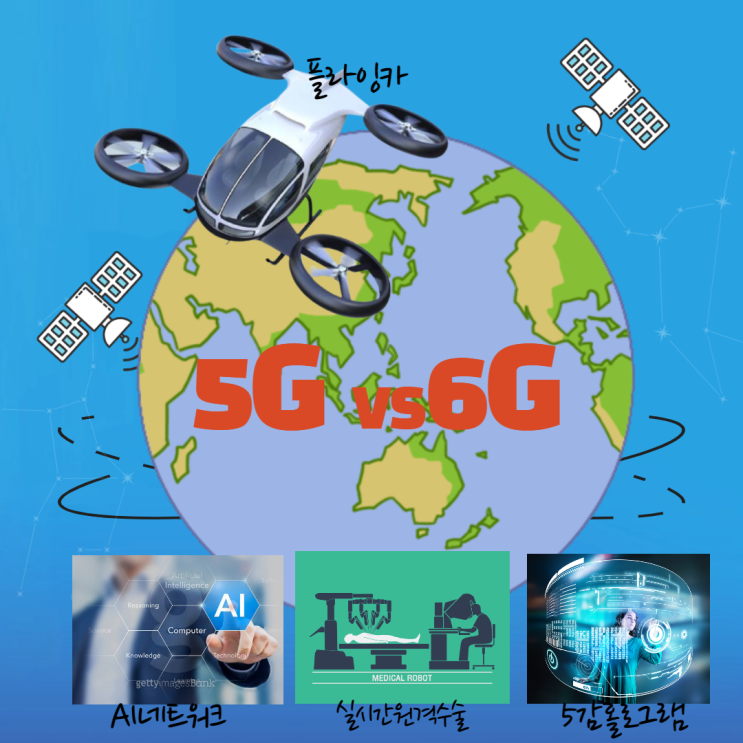  6G 기술 국내시연 성공! 2029년 국내 상용화! 5G와 6G의 차이와전망
