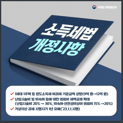 소득세법(1세대1주택 등 양도소득세 비과세 기준금액 상향 9억원-&gt;12억원, 가상자산과세시행시기1년유예 등) 개정사항 알려드려요! 국세청