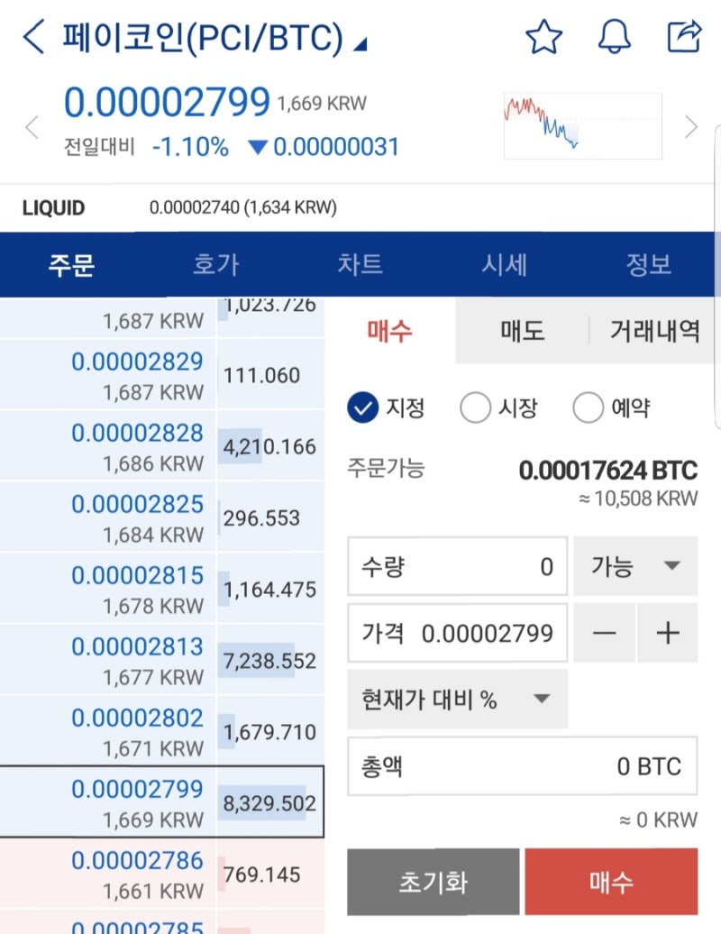 페이코인 시세 전망 리워드코드 치킨 비비큐 반값 업비트 충전 광고 이정제 : 네이버 블로그