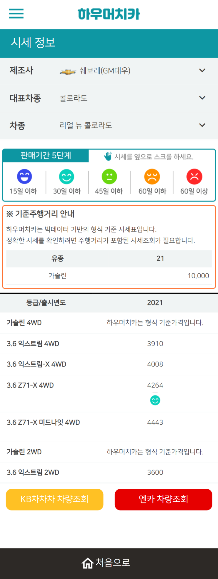 하우머치카 2021년 11월 리얼 뉴 콜로라도 중고차가격.시세표 하우머치카 2021년 11월 리얼 뉴 콜로라도 중고차가격.시세표