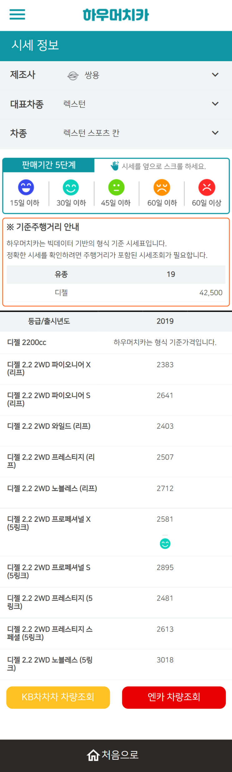 하우머치카 2021년 11월 렉스턴 스포츠 칸 중고차가격.시세표 하우머치카 2021년 11월 렉스턴 스포츠 칸 중고차가격.시세표