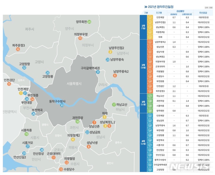  고강동 지하철역주변 전세1억1천만원