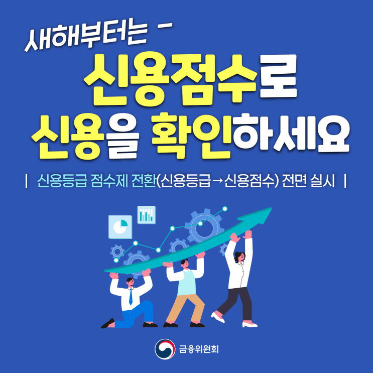  [뱅크마켓] 신용점수제로 변경된 신용 등급