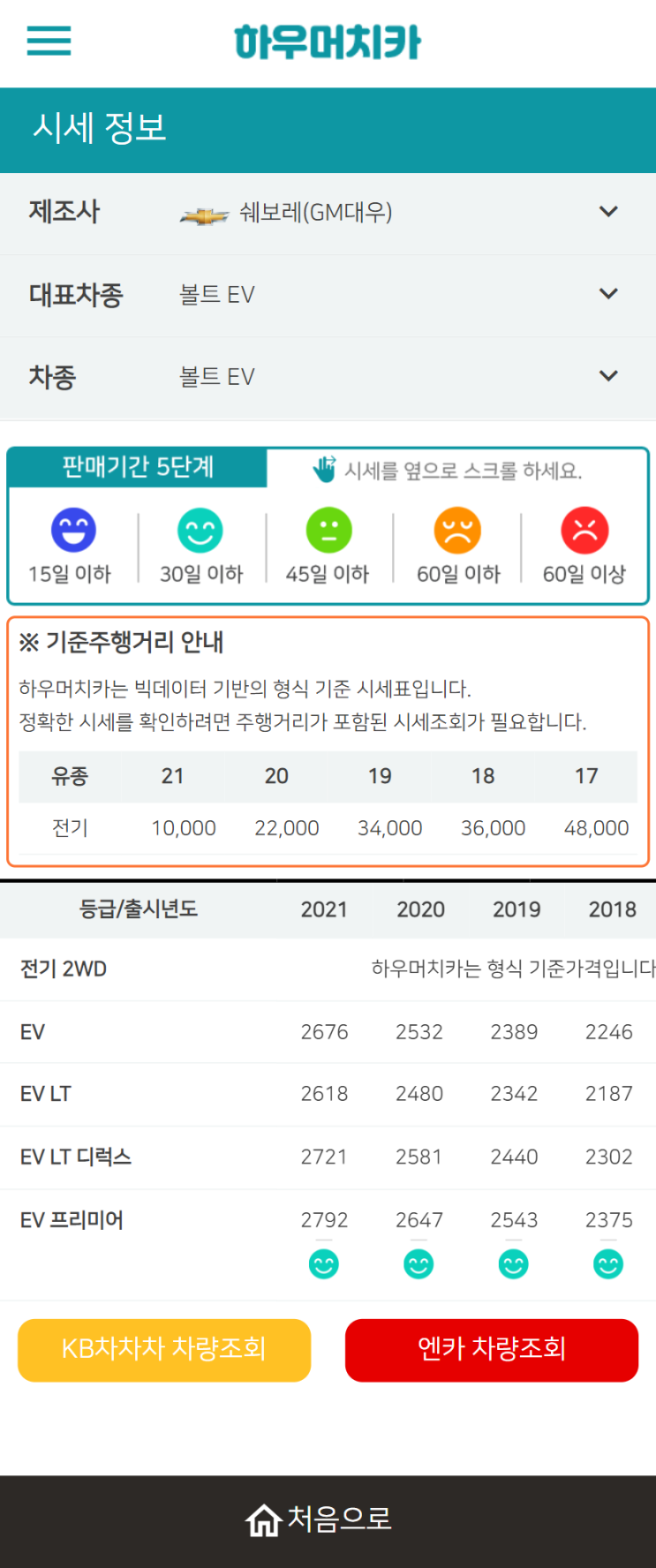 하우머치카 2021년 11월 볼트 EV 중고차가격.시세표 하우머치카 2021년 11월 볼트 EV 중고차가격.시세표