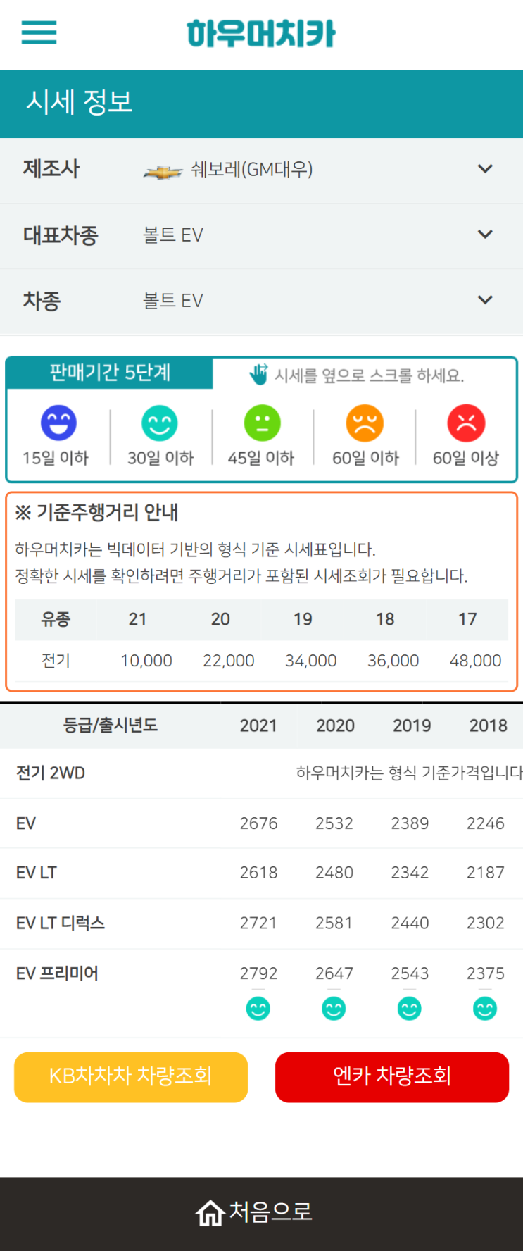 하우머치카 2021년 11월 볼트 EV 중고차가격.시세표