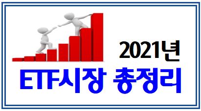 2021년 ETF시장 총정리 : 수익률 1위는, 레버리지, 인버스, 액티브, 연금계좌, DC형, IRP