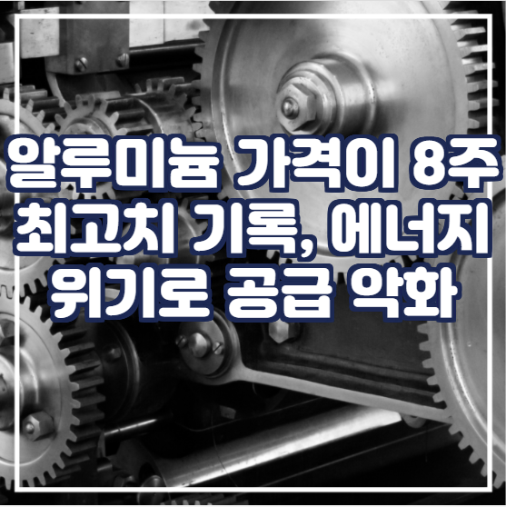 알루미늄 가격이 8주 최고치를 기록했고 유럽의 에너지 위기가 공급을 악화시킴