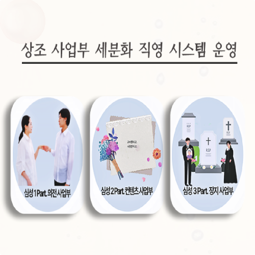  고대구로병원장례식장 장례식 삼일장 절차(St. 화성함백산추모공원)