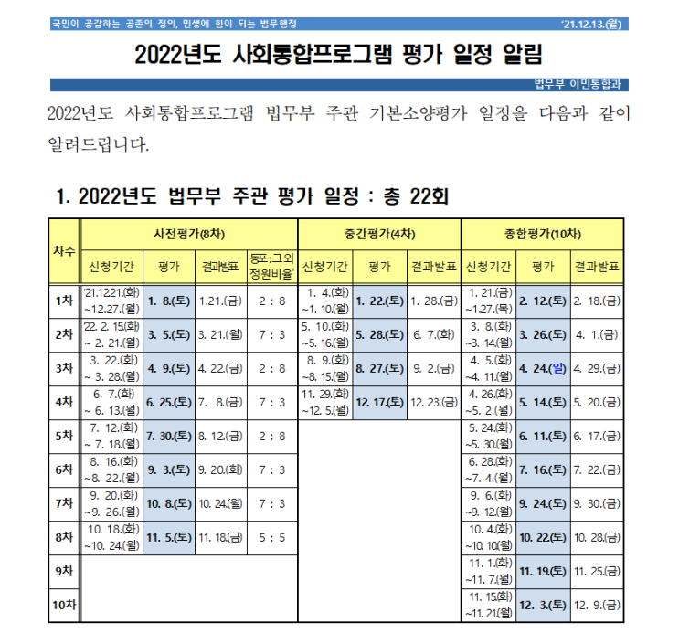 2022년 사회통합프로그램(KIIP) 시험, 학기 일정