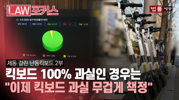 이제 킥보드 100% 과실 나온다... 사고 시 보험 처리는?[법률방송]