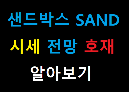  샌드박스 코인 SAND 시세 전망 호재 12월 호재
