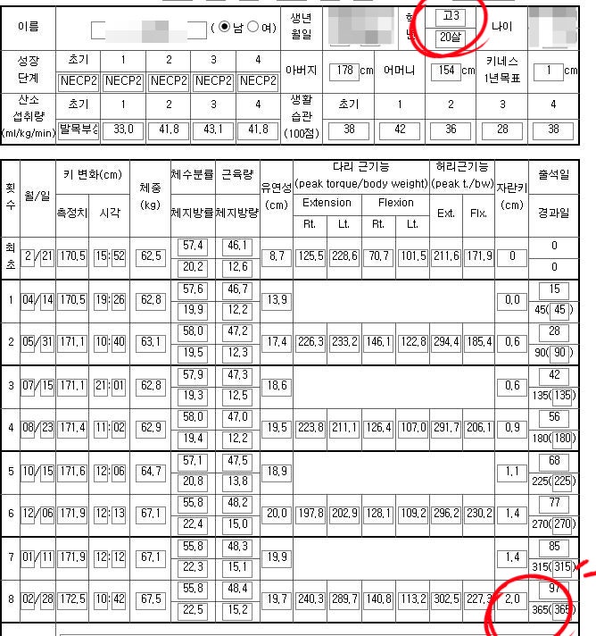 고2 키크는법 3가지 어떤게 있을까? 고등학생 키크는시기 늦었나요 <키네스평촌점> : 네이버 블로그” style=”width:100%” title=”고등학생 키크는시기 늦었나요 <키네스평촌점> : 네이버 블로그”><figcaption>고등학생 키크는시기 늦었나요 <키네스평촌점> : 네이버 블로그</figcaption></figure>
<figure><img decoding=