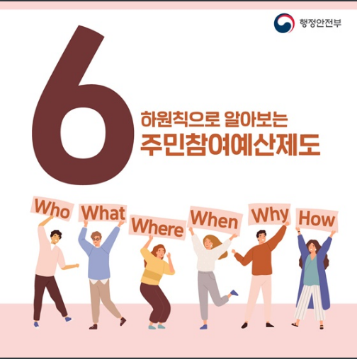 6하원칙으로 알아보는 ‘주민참여예산제도’_행정안전부 6하원칙으로 알아보는 ‘주민참여예산제도’_행정안전부