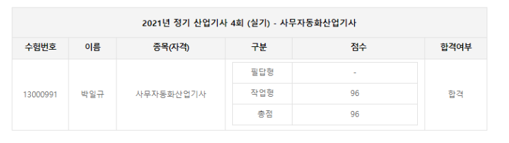  [일기] 2021. 12. 24(금) : 사무자동화산업기사 실기 결과
