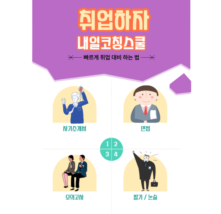  내일코칭스쿨 은행 및 금융 공기업 취업 대비반 개강