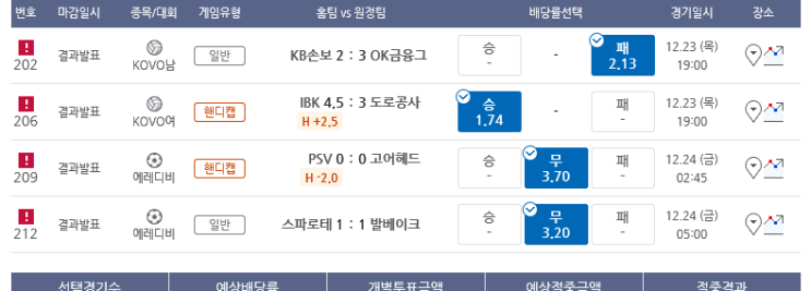 프로토 목요일 경기 적중 프로토 목요일 경기 적중