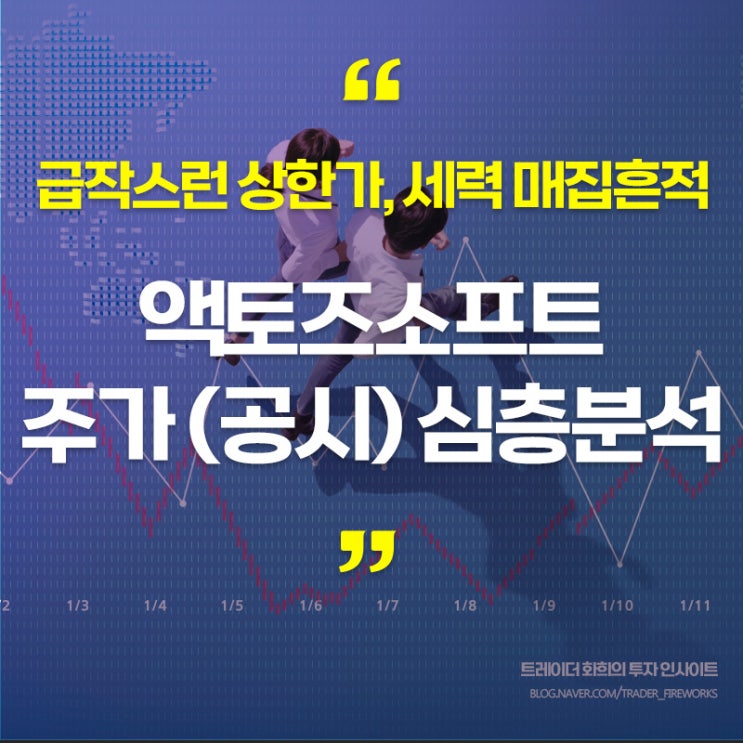  액토즈소프트, 위메이드와 동행하던 1세대 한국 대표 게임회사의 지금 모습은.. 주가, 기업분석 및 매매전략