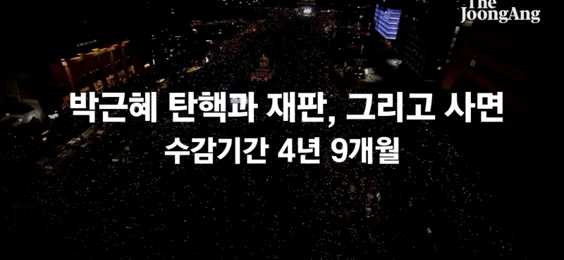 박근혜 전 대통령 사면 복권 근황