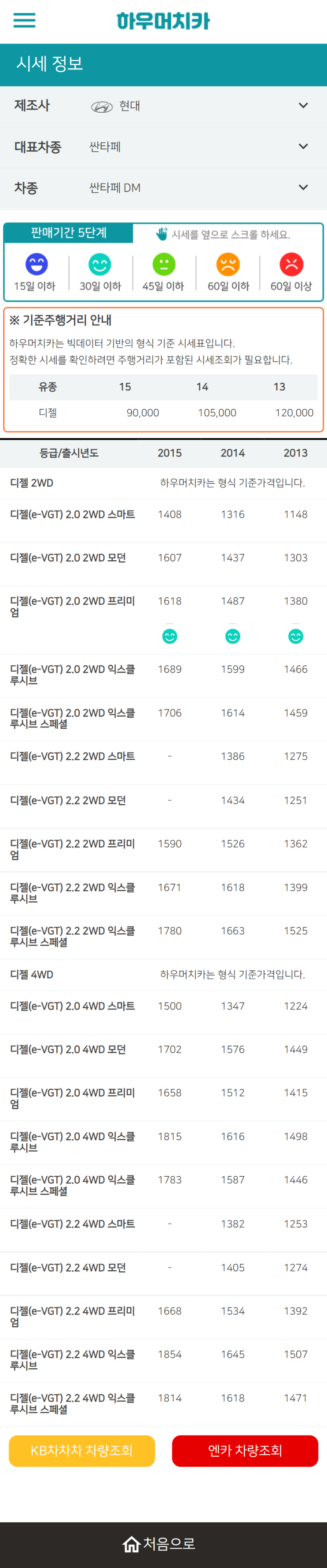 하우머치카 2021년 11월 싼타페 DM 중고차가격.시세표 하우머치카 2021년 11월 싼타페 DM 중고차가격.시세표