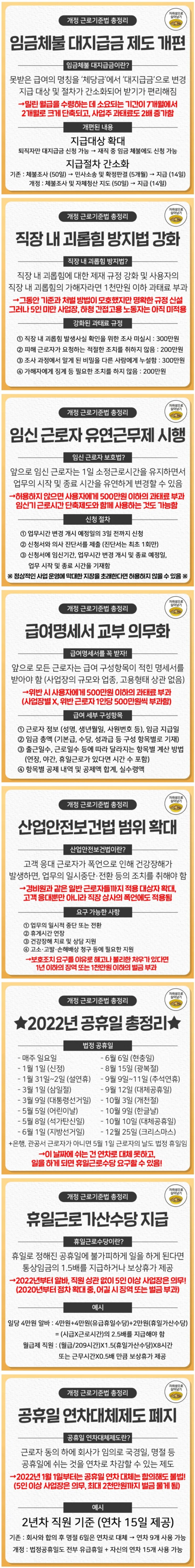  22 년 개정 근로 기준법 [ 펌 ]