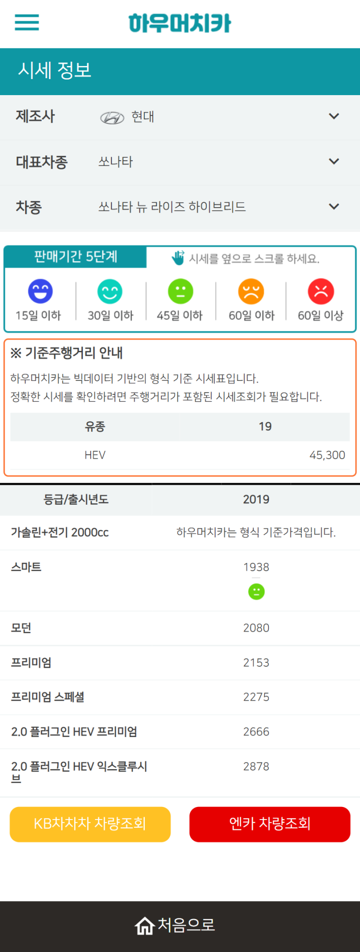 하우머치카 2021년 11월 쏘나타 뉴 라이즈 하이브리드 중고차가격.시세표 하우머치카 2021년 11월 쏘나타 뉴 라이즈 하이브리드 중고차가격.시세표